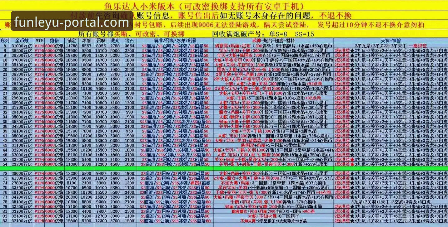乐鱼体育平台手机版下载与使用完整指南
