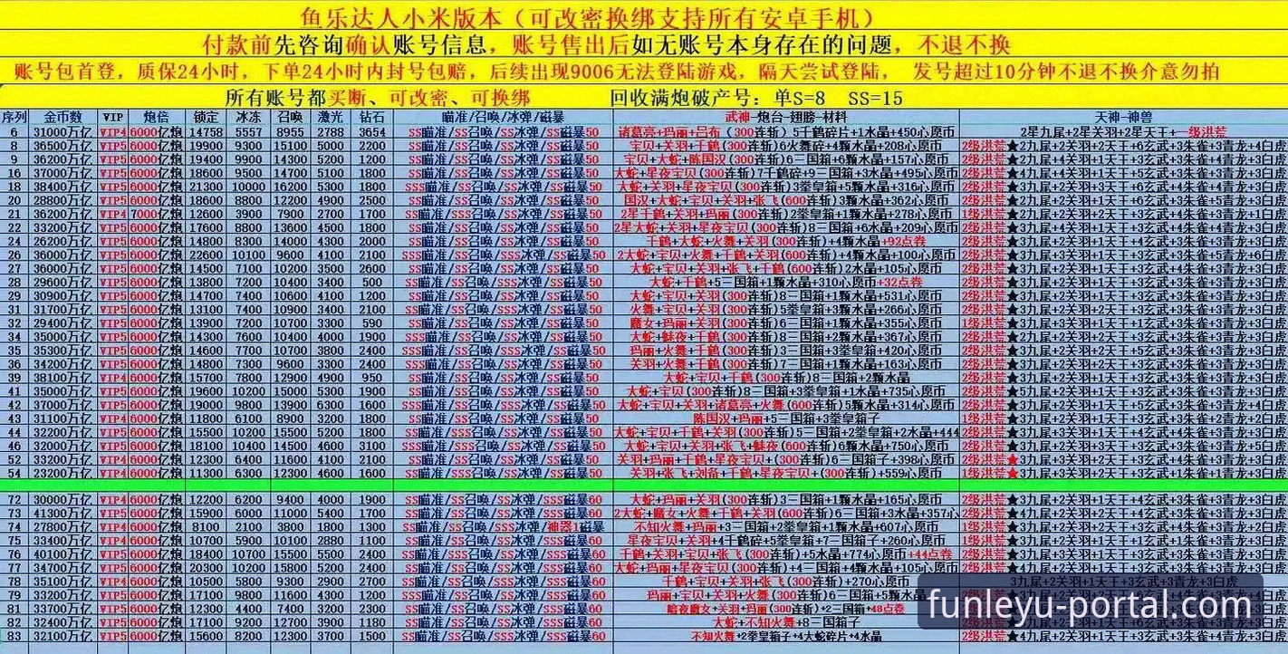 乐鱼体育平台稳定版官方下载最新动态：资深用户分享一站式获取指南